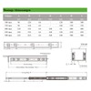 SAYOYO Full Extension Drawer Rail System - Load Capacity 45