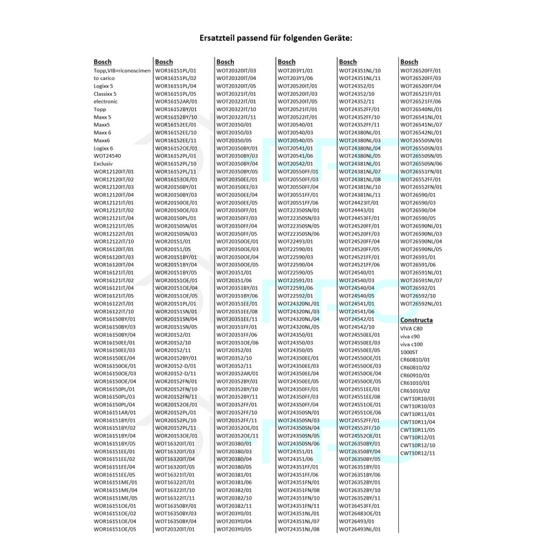 DL-pro Locking relay suitable for Bosch Siemens Neff Constructa door