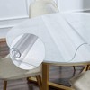NECAUX 24 Inch Round Clear Table Cover Protector, 2mm Thick