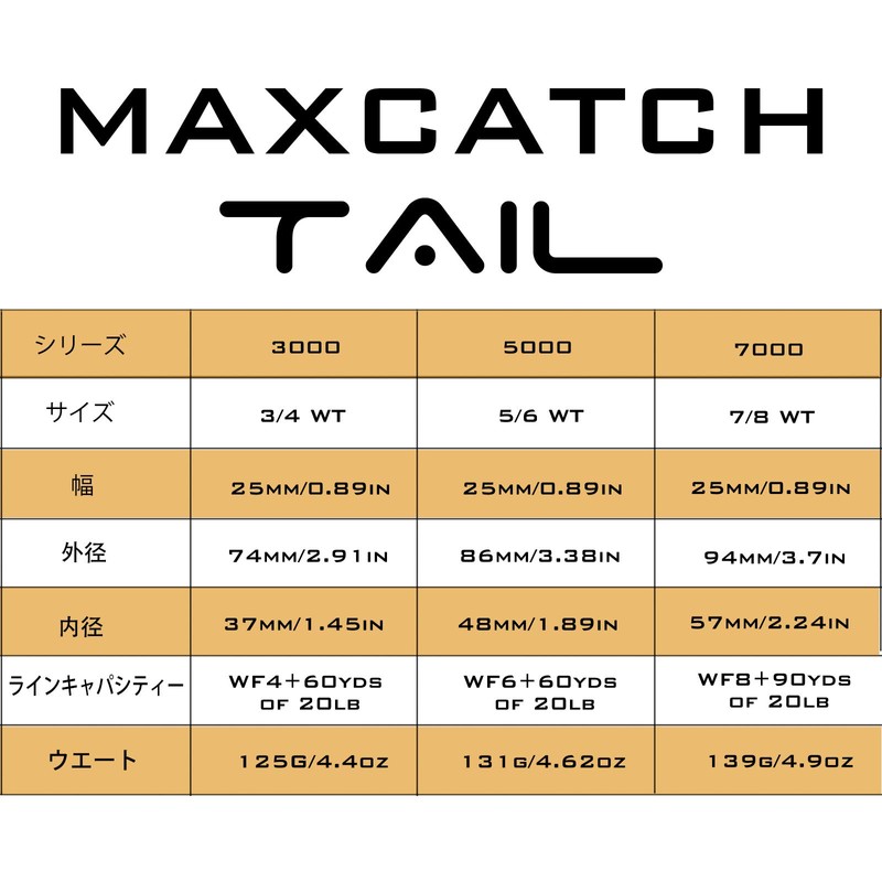 M MAXIMUMCATCH Maxcatch Tail Fly Reel Lightweight Large Arbor Teflon