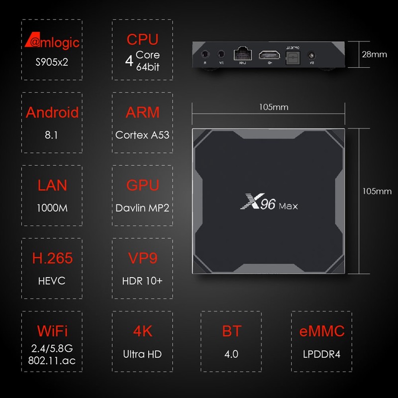 S905X TF Card U Disk HDMI 2.1 Smart TV Box