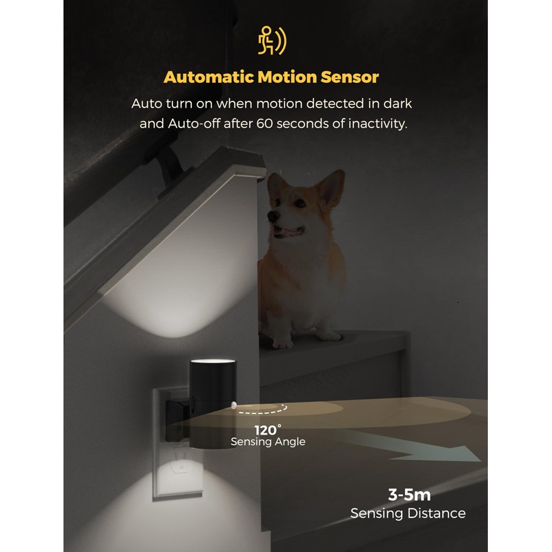 L LOHAS LED Motion Sensor Night Light, [2 Pack] Bright