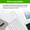 5W USB A Charger 2 Pack White