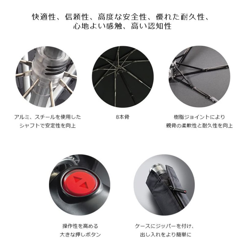 Knirps KNTL220-8236 Folding Umbrella, One-Touch Automatic Open/Close, Reinforced Durability