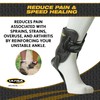 Ankle Brace Designed to Provide Maximum Support and Protection for