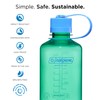 Nalgene Botella de agua – Botella ligera de Tritan sin