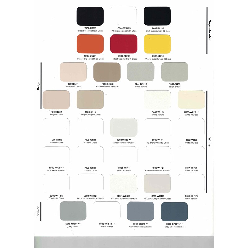 Cardinal Paint A 4101 BK303 Black Semi-Gloss Powder Coating Spray