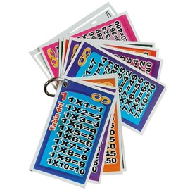 Tarjetas didácticas Escolares. Tarjetas Flash. Aprende sílabas en español, Capítales de México, Tablas de multiplicar. (Tablas de multiplicar)