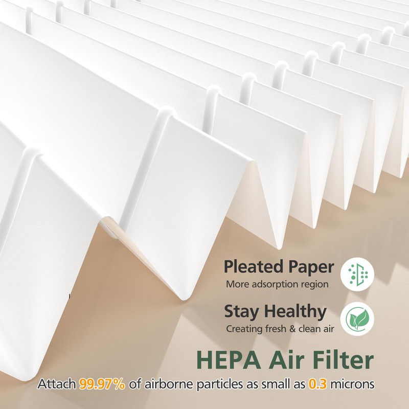 T356 Replacement Filter Compatible with Trucozie T356 Air Purifi-er, 3-IN-1