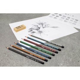 MILAN® 7 Graphite Pencils (2H, H, HB, B, 2B, 4B, 6B) for Drawing, with 2 Erasers and Sharpener, in Metal Case