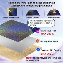 IdeaFormer-3D K1 K1C Build Plate 235x235mm, Rainbow Starry PEY+Textured PEI Spring Steel Sheet Flexible PEY PEI Plate for Creality K1/K1C/K1 SE/Ender 3 V3 SE/Ender 3 V3 KE/Ender 3 S1/Pro/Ender 5 S1