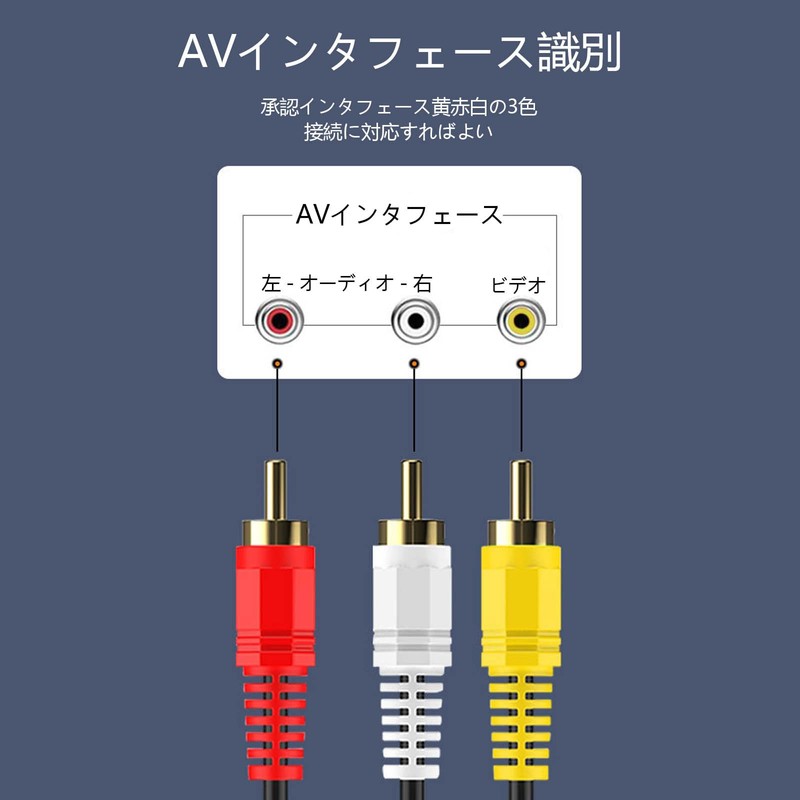 SZSL 3RCA Video Cable AV Cable (Red, White, Yellow) 3
