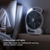 LUDGER 10" Rechargeable Fan with LED and FM Radio (EL-8210F),