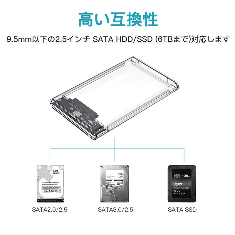 YFFSFDC Type-C 2.5 Inch HDD/SSD Case, USB3.1 Gen1 Drive Case,