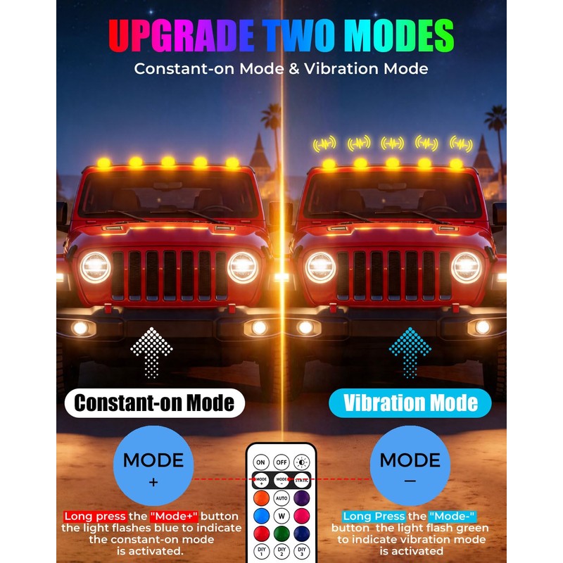 Keiurot Solar Cab Lights for Trucks Roof Lights, RGB 8