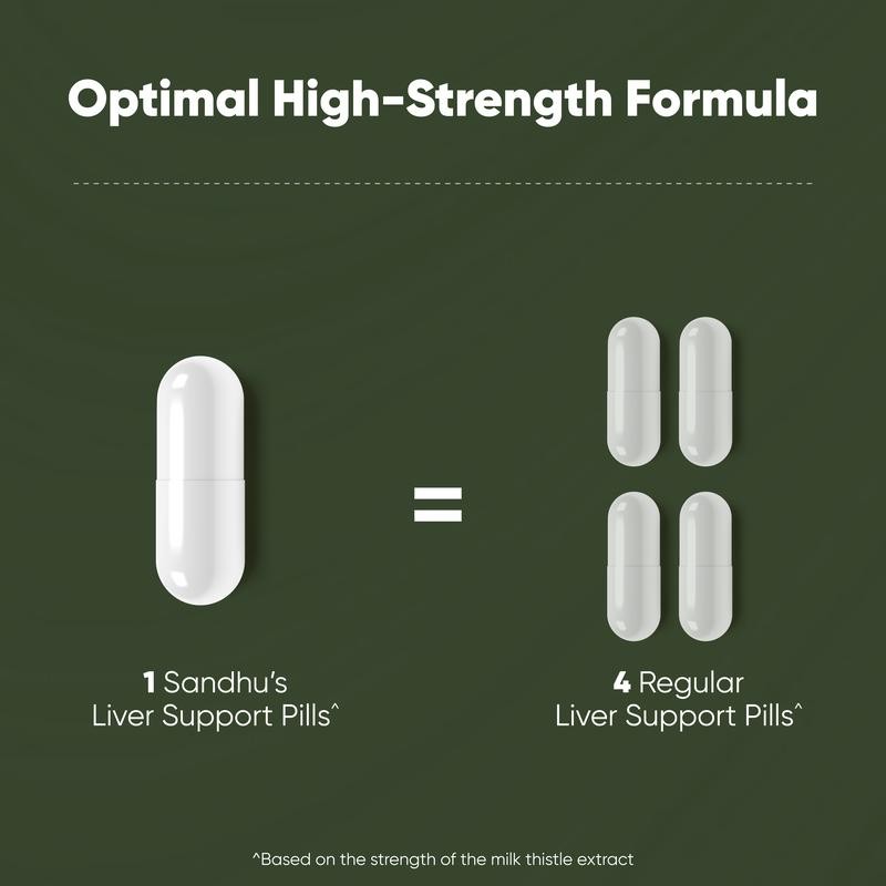 【Sandhus】Liver Cleanse & Detox Supports 11 Ingredient Blend Milk Thistle,