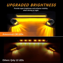AMEXMART 3Pcs Cab Maker Lights Smoke Lens Amber LED Roof Top Clearance Running Light Compatible with Silverado/Sierra 1500 1500HD 2500 2500HD 3500 2002-2007 Truck (Amber)