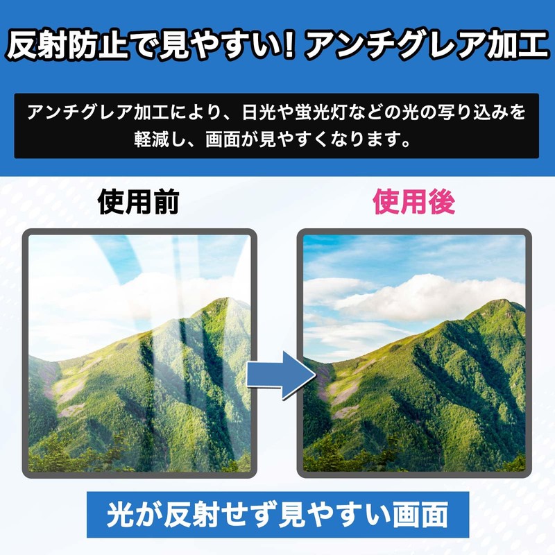 Leipsden Panasonic Strada CN-CE01D / CN-CA01D Compatible ClearShield Protective Film