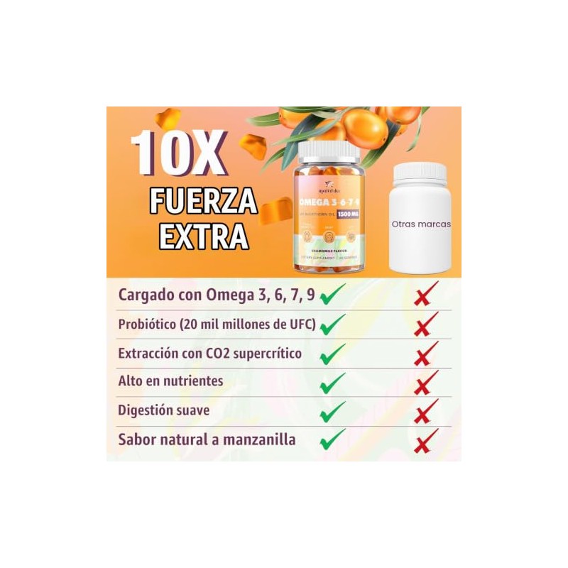 Marafiki- Gomitas Omega 3 6 7 9 para Mujer Suplemento