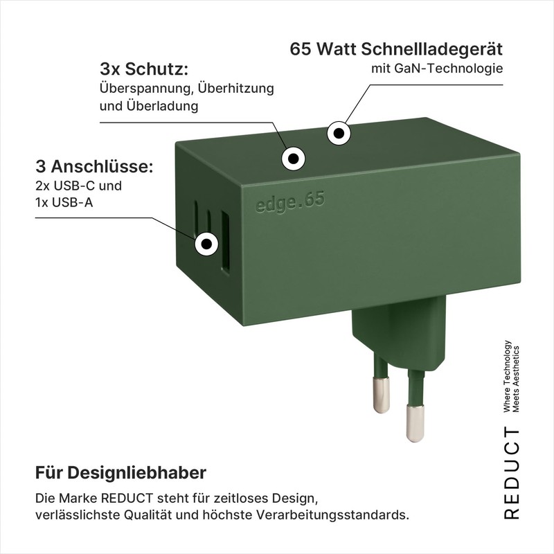 Reduct Edge.65 USB Charger, 65 W, Fast Charger, Multiple USB