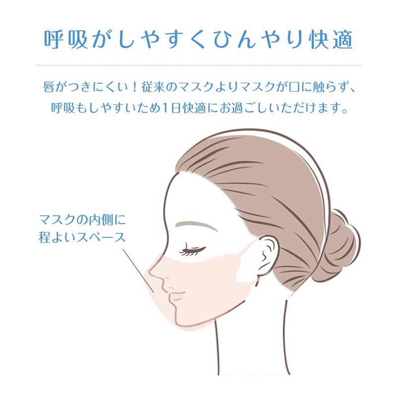 [Bijoubox] 冷感 マスク バイカラー 立体 夏 涼しい つめたい マスク 小顔マスク