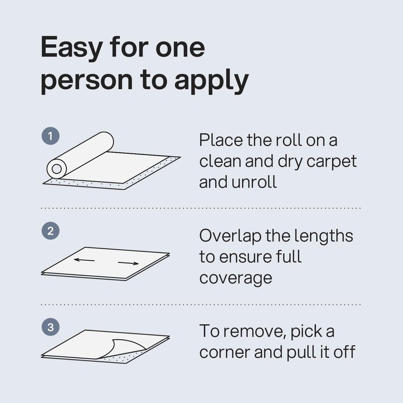 Kenley Carpet Protection Film - Self Adhesive Plastic Carpet Protector