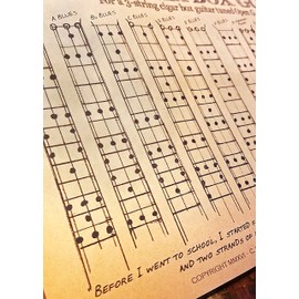 C. B. Gitty Blues & Exotic Scales Poster for 3-String Cigar Box Guitars for Open G GDG Tuning