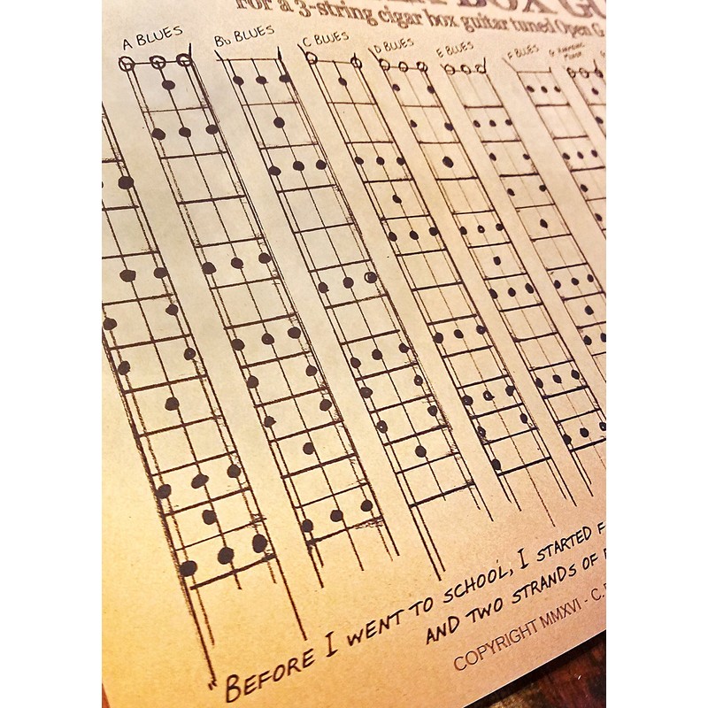 C. B. Gitty Blues & Exotic Scales Poster for 3-String