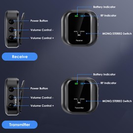 FullyCare Wireless UHF Earphone Monitor System: Rechargeable Transmitter & Receiver for Crystal-Clear Audio for Studio, Band Rehearsal, Live Performance