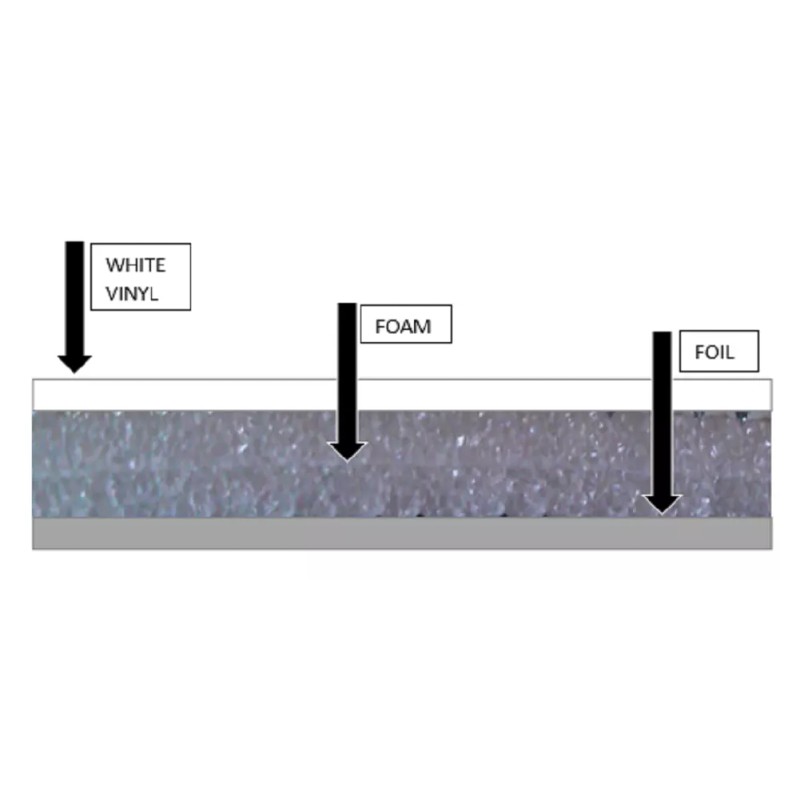 IES Reflective Foam Core Insulation Garage Door White Foil 24