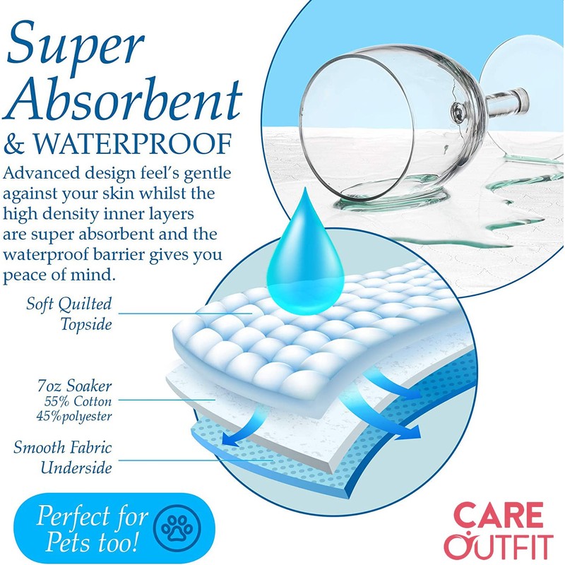 Big Size Washable Bed Pad / XXL Incontinence Underpad -