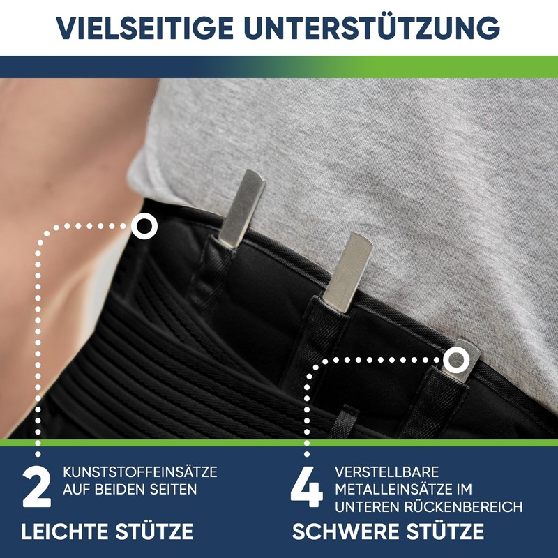 Back Support Belt & Back Brace for Men and Women