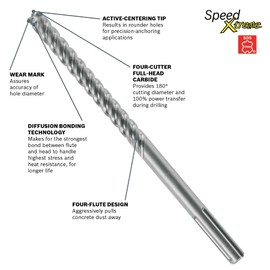 BOSCH HCFC5020 5/8 In. x 8 In. x 13 In. SDS-max SpeedXtreme Rotary Hammer Drill Bit