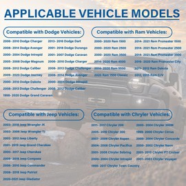 Locking Gas Cap, Fuel Tank Cap with Key For Dodge Jeep Ram Cherokee Grand Cherokee Wrangler TJ LJ JK JKU JL JLU JT Liberty Compass,5278655AB,05278655AB