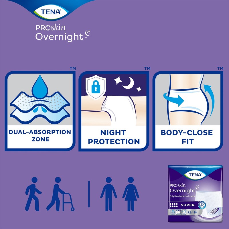 TENA ProSkin Overnight Super Protective Incontinence Underwear, Heavy Absorbency, Unisex,