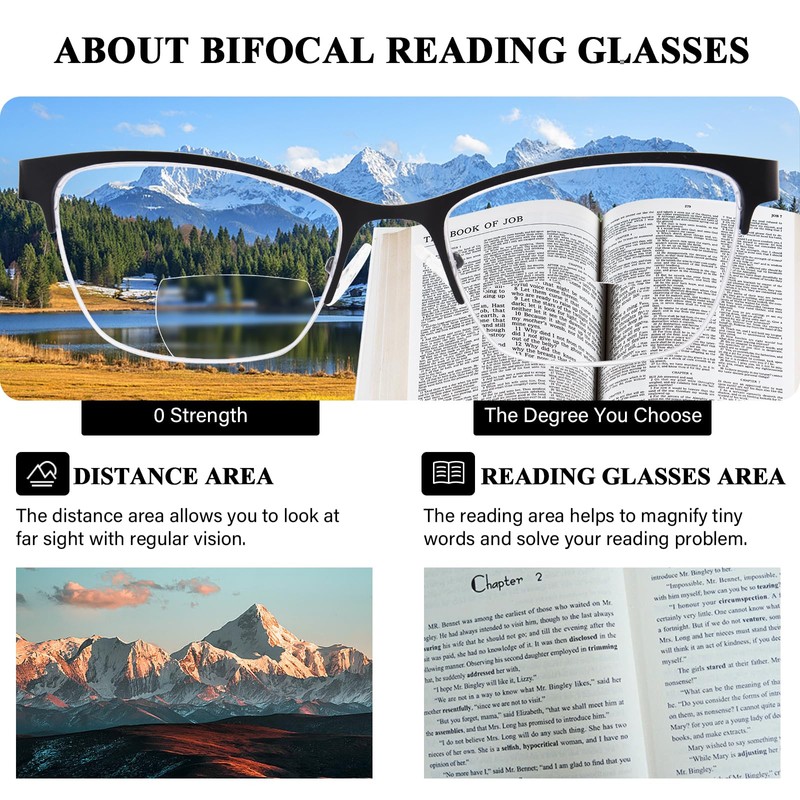 FONHCOO Bifocal Reading Glasses for Women, Metal Spring Hinge Blue
