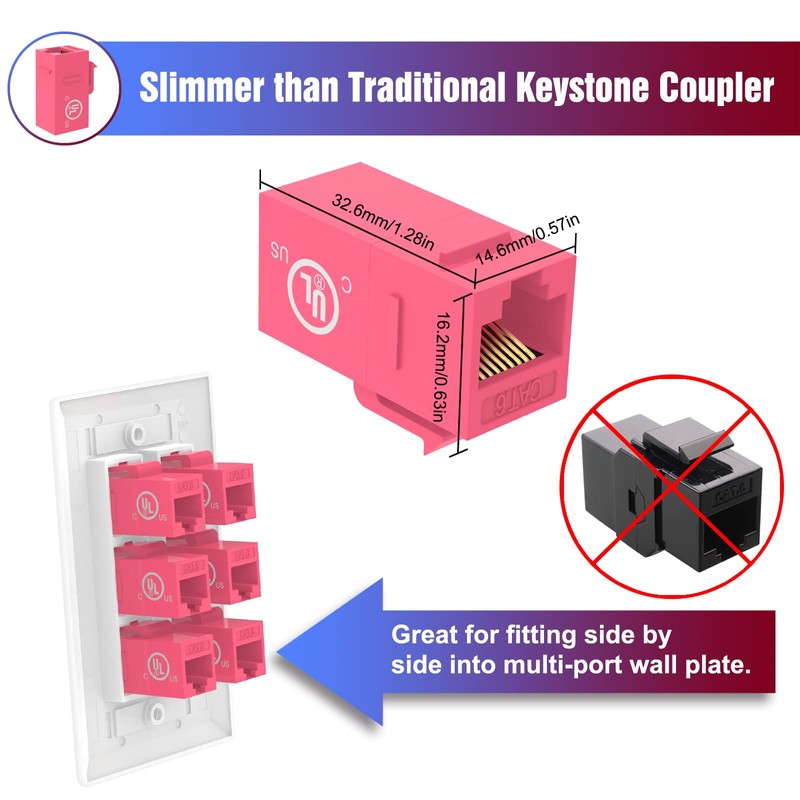VCE Acoplador RJ45 Cat6 Keystone Jack Hembra a Hembra Ethernet