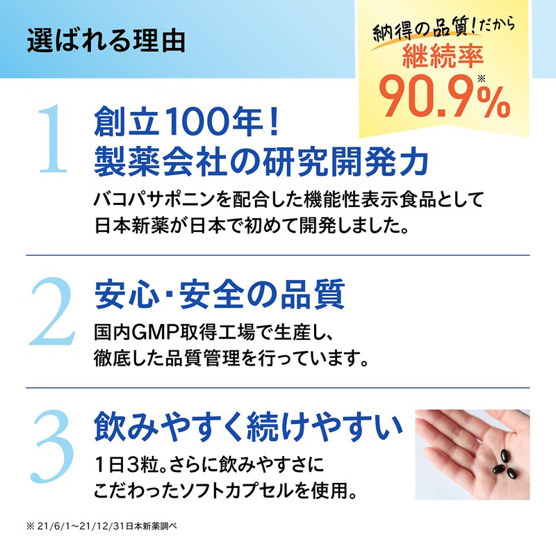 日本新薬 記憶力 サプリ 記憶の小箱(90粒 30日分) [機能性表示食品] 臨床試験済のバコパサポニン配合 バコパ イチョウ葉 イチョウ葉エキス