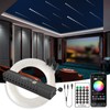 SUNKENET Meteor 3W 96pcs*0.03in*13.1ft Starlight Headliner Kit, 12LEDs Fiber Optic