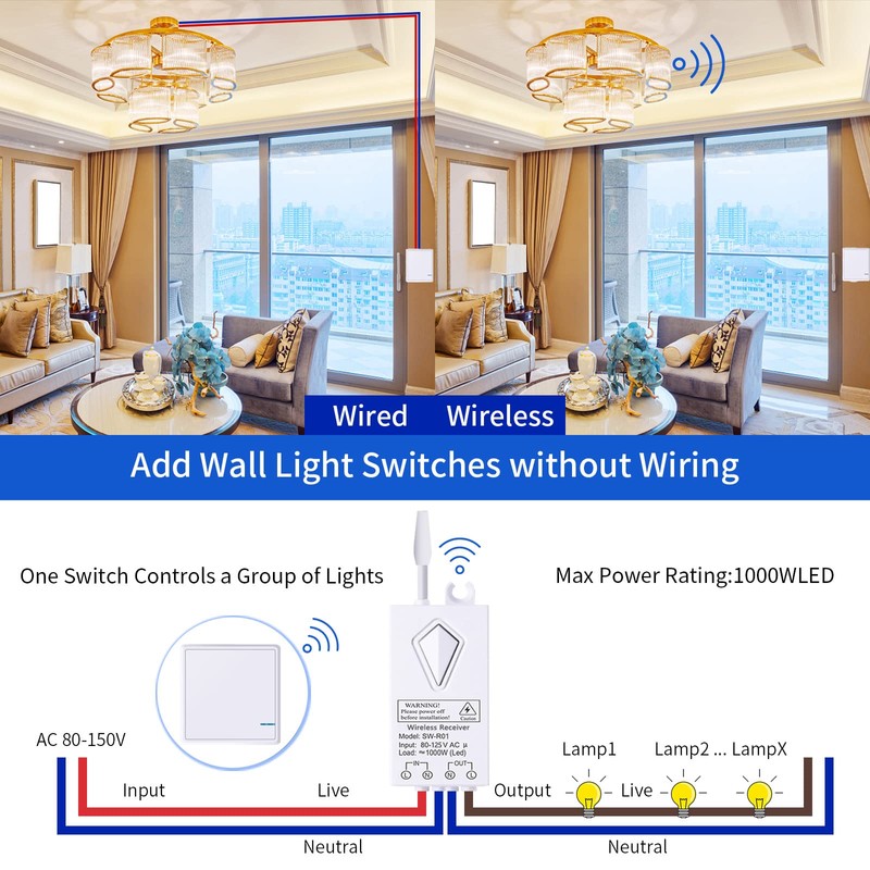 KCMYTONER Receiver for Wireless Light Switch with Long Distance Outdoor