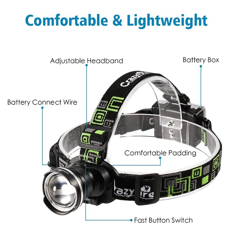 CrazyFire LED Headlamp, Super Bright Headlamp Headlight Flashlight, 3 Modes