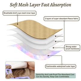 Grecle Washable Female Dog Diapers Skirt(4 Pcs) - Reusable Doggie Diapers with Adjustable Snaps, High Absorbency Leak-Proof Puppy Diapers for Female Dog in Heat, Period, Incontinence M