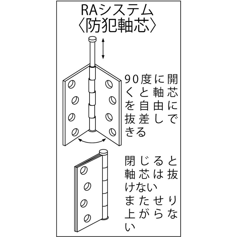 YAHATA 130平儀星蝶番2.5 127×102 4901099041904