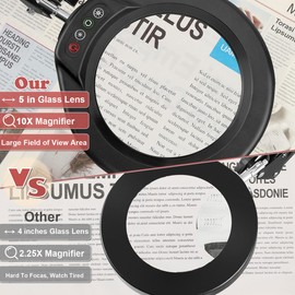 Veemagni 5 Inch Large Magnifying Glass with Light and Stand, 5 Color Modes Stepless Dimmable 10X Glass Lens, Hands Free 2-in-1 Desk Lamp & Clamp, LED Lighted Magnifier for Repair Crafts Close Work