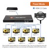 HDMI Splitter 1 in 8 Out 4K 60Hz 1080P Multi-Resolution