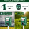 Ultrasonic Animal Repeller Outdoor Solar Animal Repellent with Motion Sensor