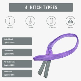 TopHomer Purple 1T 2M Polyester Cargo Lifting Sling Duplex Flat Webbing Lift Strap Heavy-Duty Lift and Tow Strap