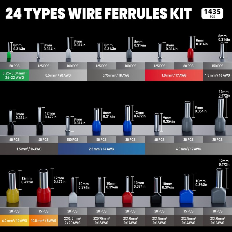 PEBA Ferrule Crimping Tool Kit, 24 Sizes wire Ferrules and