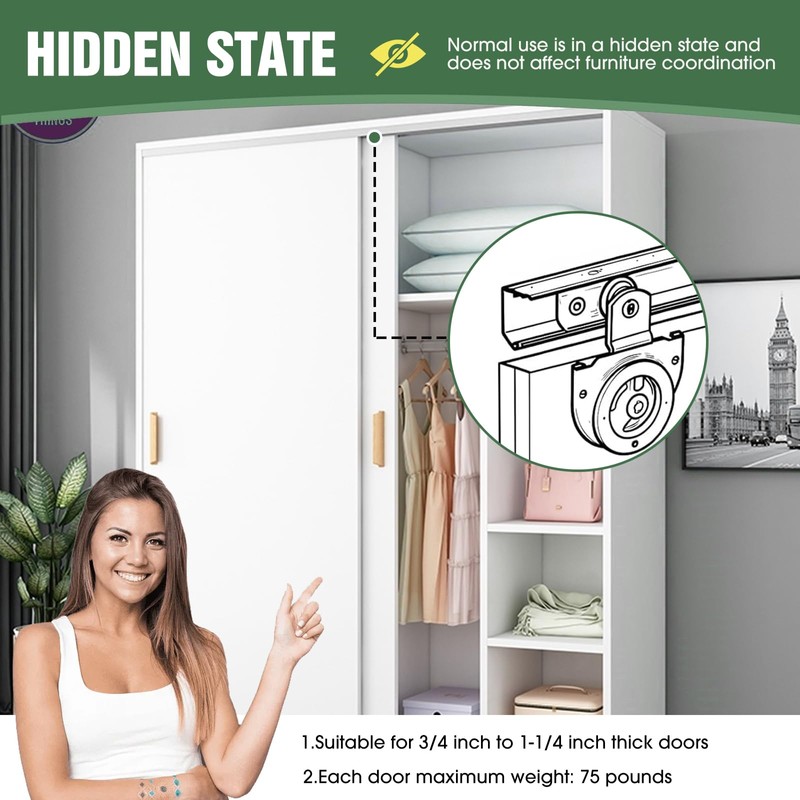 Sliding Closet Door Roller,Closet Doors Rollers Replacement and Bypass Wheels