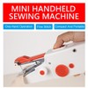 Handheld Sewing Machine,Sewing Machine for Beginners,Mini Sewing Machine for Adults